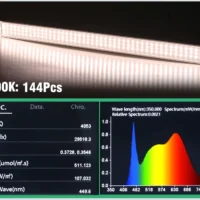 kf-S1602c5dd10284060959b5ab2723ec408T תאורת LED מקצועית לגידול צמחים | שילוב אור שמש, אדום וכחול לגידול מיטבי | גוף אלומיניום תעופתי