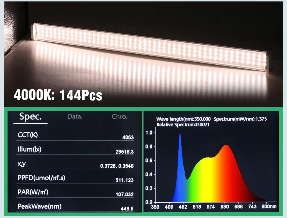 kf-S1602c5dd10284060959b5ab2723ec408T תאורת LED מקצועית לגידול צמחים | שילוב אור שמש, אדום וכחול לגידול מיטבי | גוף אלומיניום תעופתי