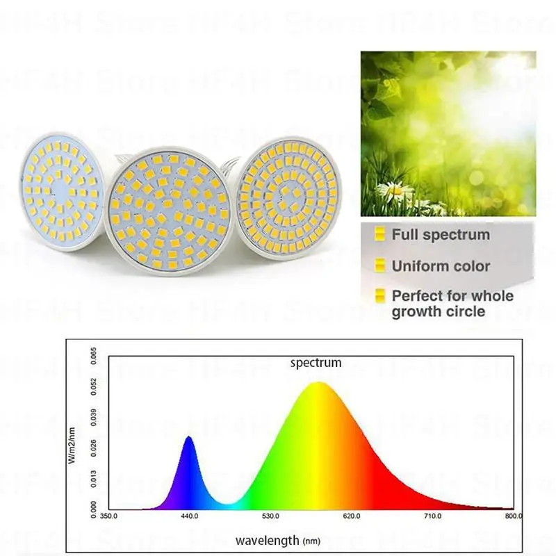 kf-S58ad7d5779304e228e930fc8f8069ffc5-48-60-80-LED-plant-Grow-light-bulbs-indoor-Full-Spectrum-E27-phytolamp-yellow-vegs-cultivo מנורות גידול פיטו LED לגידול צמחים בעלות ספקטרום אור מלא - הדור החדש של תאורה מקצועית - חיבור E27