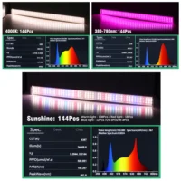 kf-Sb55f1c04cf4a4887a06daa5967a3d5c5F-AC100-265V-4000k-780nm תאורת LED מקצועית לגידול צמחים | שילוב אור שמש, אדום וכחול לגידול מיטבי | גוף אלומיניום תעופתי
