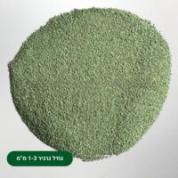 אבני זיאוליט גרוסות (3) אבני זיאוליט גרוסות (3)