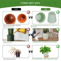 סט 5 עציצים דקורטיביים עם מנגנון השקיה עצמית - הפתרון המושלם לצמחי הבית