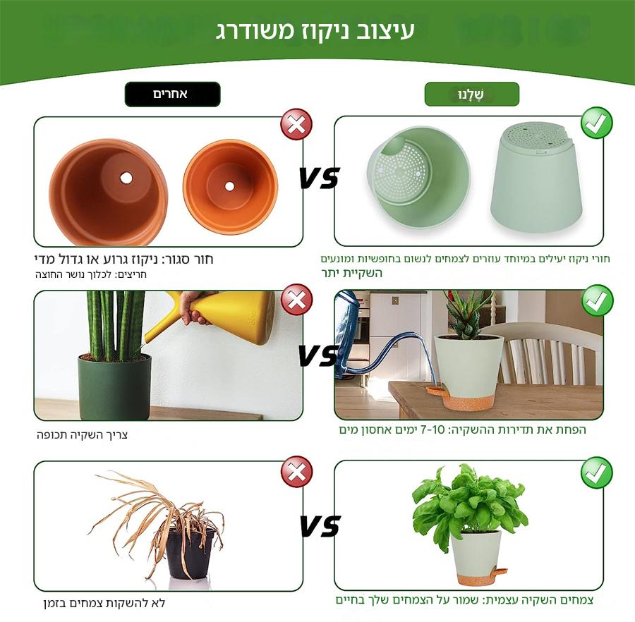 סט 5 עציצים דקורטיביים עם מנגנון השקיה עצמית - הפתרון המושלם לצמחי הבית