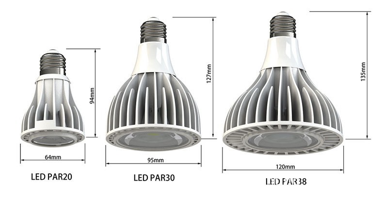 מנורת LED ספקטרום מלא 15W עד 38W עם עדשה ייחודית המדמה אור שמש טבעי - לצמיחה בריאה ואיכותית E27