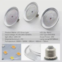מנורת LED לגידול צמחים עם ספקטרום מלא 18W ב 3 סוגי תאורה לצמיחה מושלמת