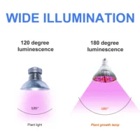 kf-Sac8ef06352cb45f2b45dd1c161ae3defk מנורת LED לגידול צמחים - ספקטרום אור מלא לגידול וצמיחה מושלמת E27 (אור סגול)